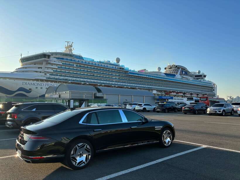 Busan: Private Car Charter Customized City Tour - Haeundae, Gwangalli, and the Blue Line Park